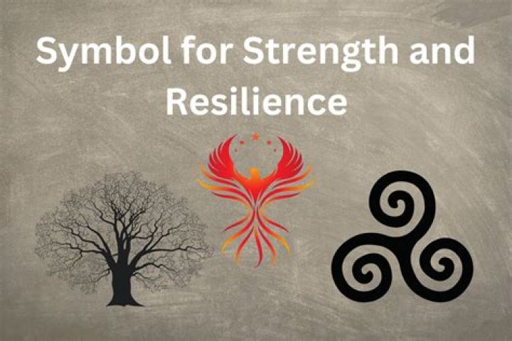 Symbols Of Strength And Resilience Revealed