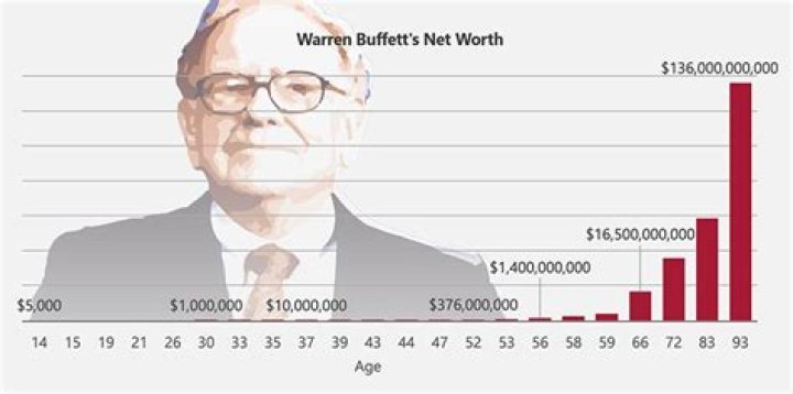T.J. Holmes' Accumulated Wealth: Uncovering His Net Worth