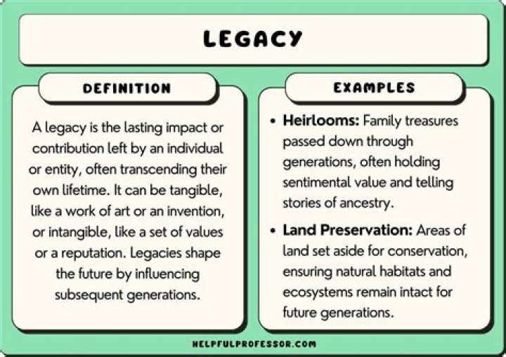 Talent, Legacy, And Industry Impact