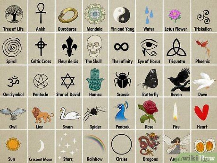 Tattoos: The Ultimate Symbol Of Evolution And Transformation
