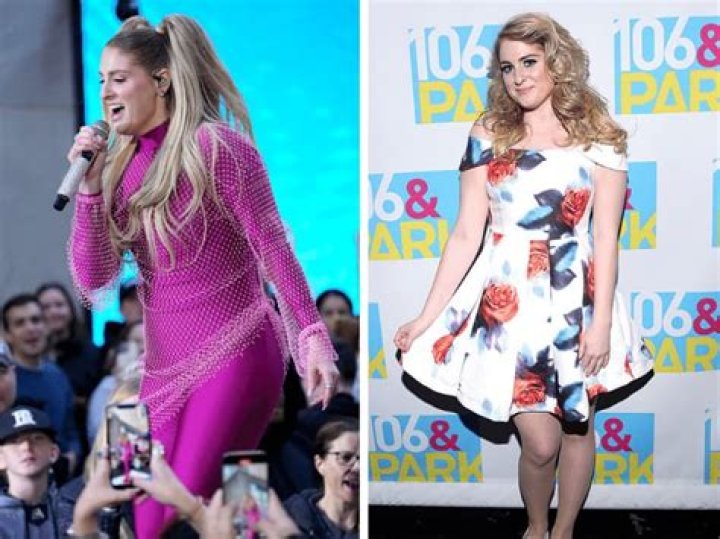 Taylor Swift's Weight Loss Journey: Before And After Measurements