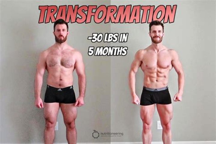 Teagan Croft's Body Transformation And Fitness Journey