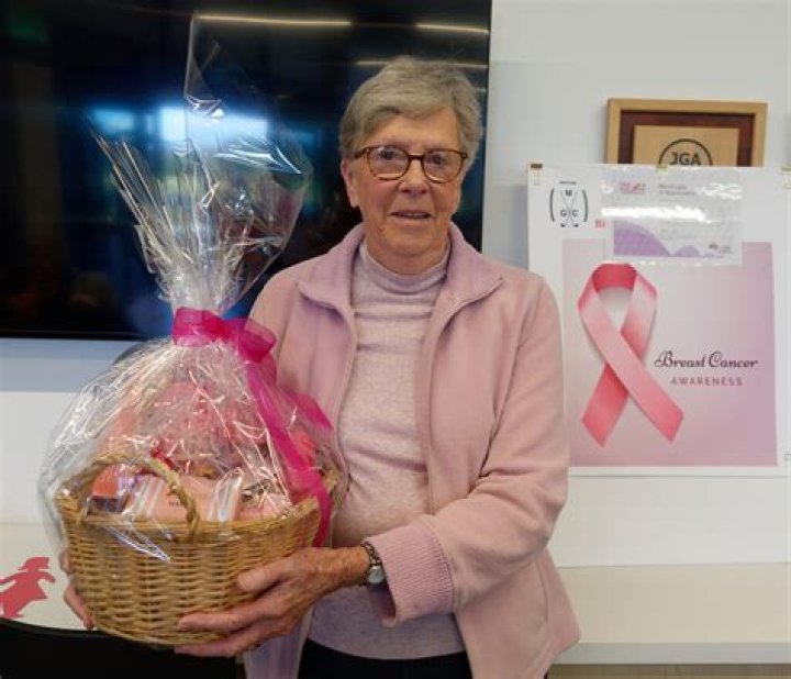 Tee Off For Breast Cancer Research