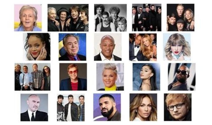 The 20 Highest-Paid Musicians In The World ·
