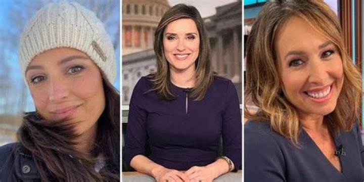The Beauty Of News: Stunning News Anchors