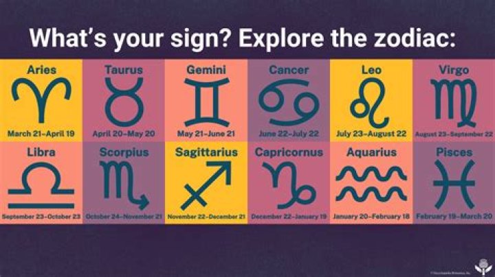 The Complete Guide To July 22nd Zodiac Signs