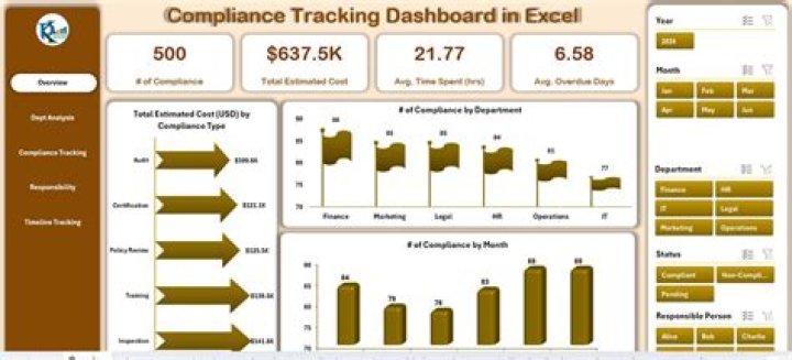 The Complete Guide To Understanding SHMP Stock: A Comprehensive Analysis