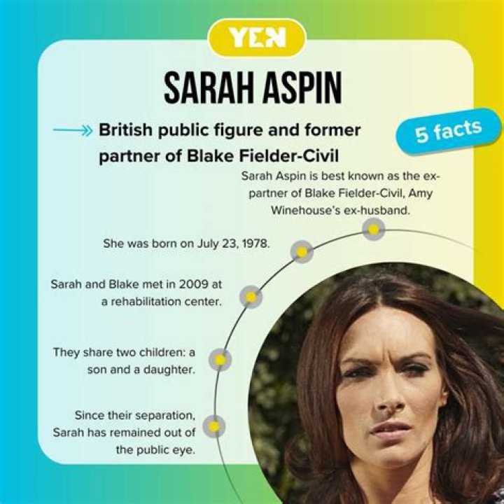 The Complicated Relationship Between Blake Fielder And Sarah Aspin