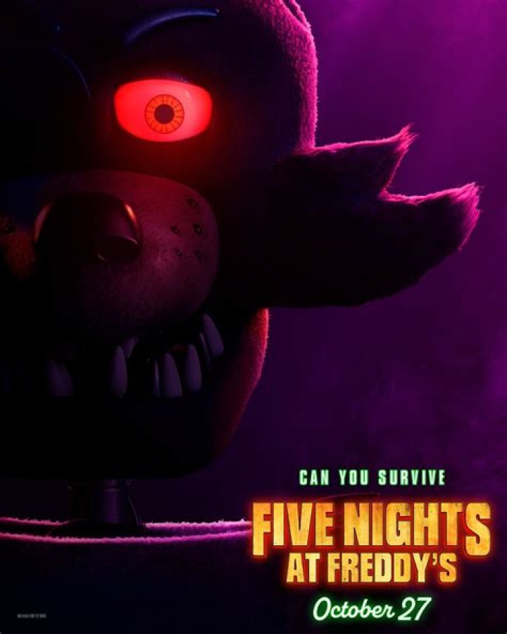 The Comprehensive Guide To All Characters In The Five Nights At Freddy's Franchise