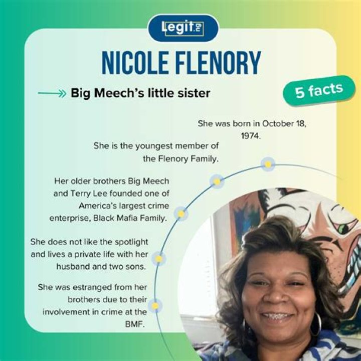 The Comprehensive Guide To Big Meech Flenory's Children