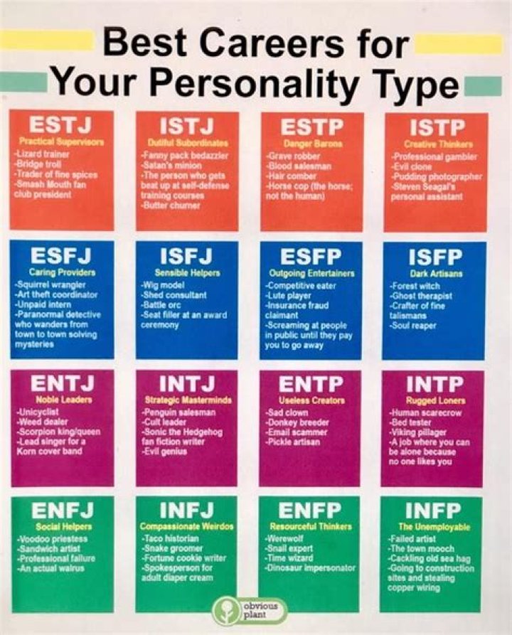 The Comprehensive Guide To Cole Sprouse's Personality Type