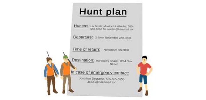 The Comprehensive Hunting Plan: What It Should Include