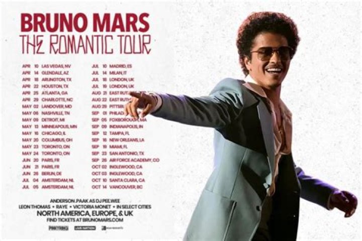 The Curious Origin Of Bruno Mars' Stage Name: Unlocking The Mystery