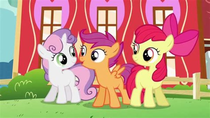 The Cutie Mark Crusaders' Journey To Discovery