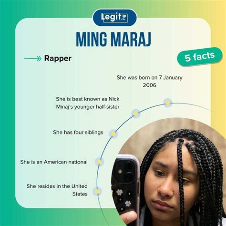 The Definitive Guide To Ming Maraj: A Complete Overview