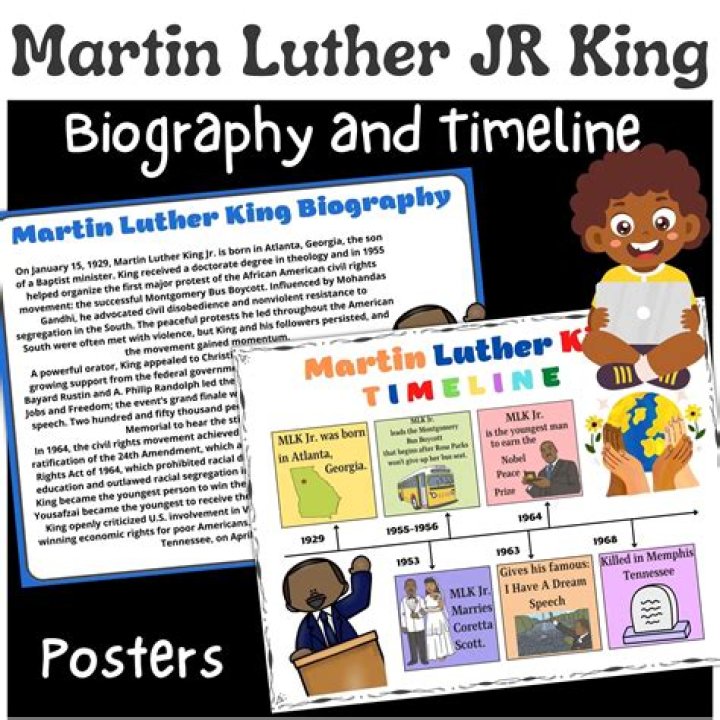 The Definitive Timeline Of His Life And Legacy
