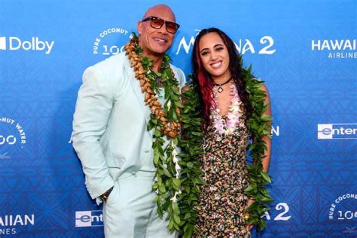 The Dwayne Rock Johnson Kidnapping Case
