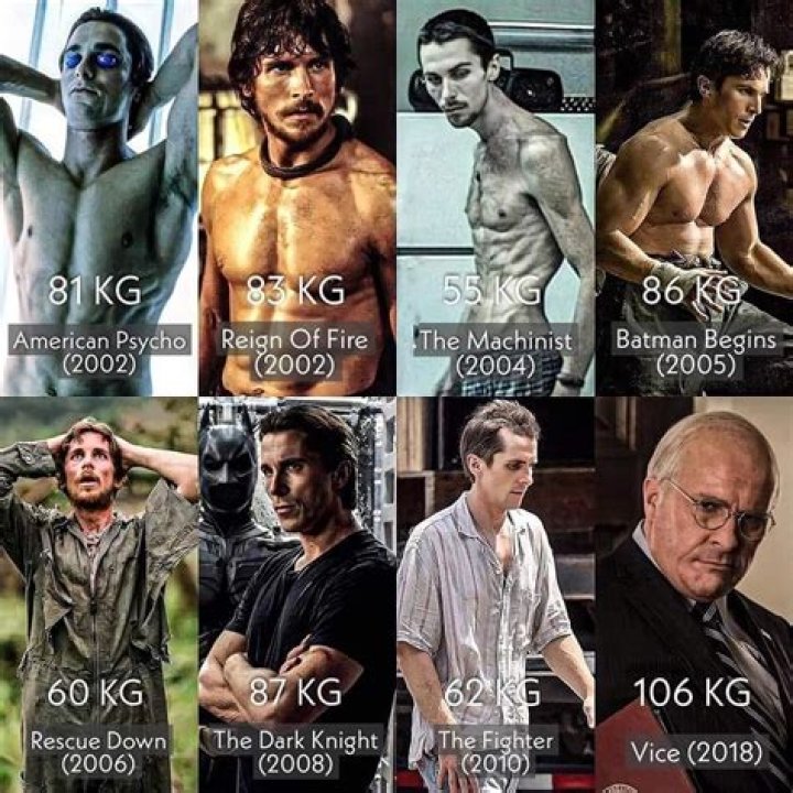 The Enigmatic Christian Bale: Unraveling His Multifaceted Personality