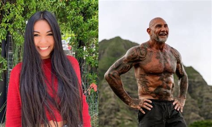 The Enigmatic Keilani Bautista: A Rising Star