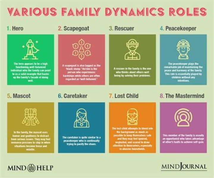 The Family Dynamics Of Shannon Bream: Unveiling Her Children