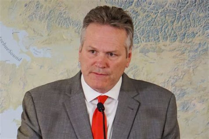 The Influential Alaskan Politicians: Shaping The State's Future