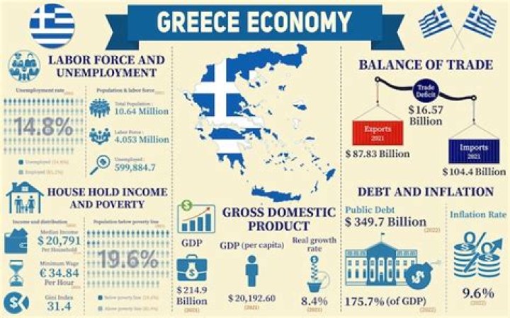 The Influential Jamie Dimon's Perspective On The Greek Economy