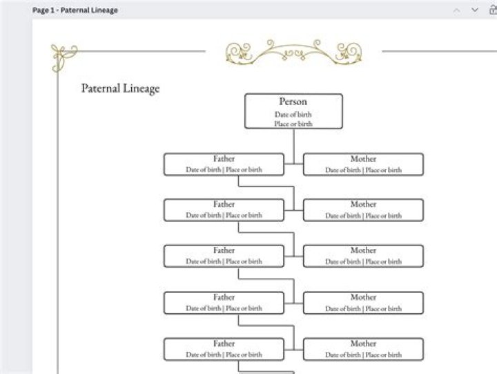 The Intriguing Tale Of Wentworth Miller's Maternal Lineage