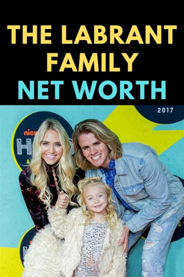 The Labrant Family: Unveiling Names And Ages