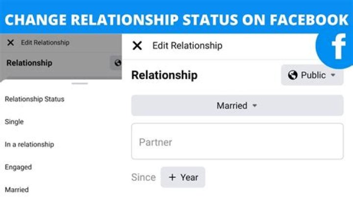The Latest Relationship Status Update