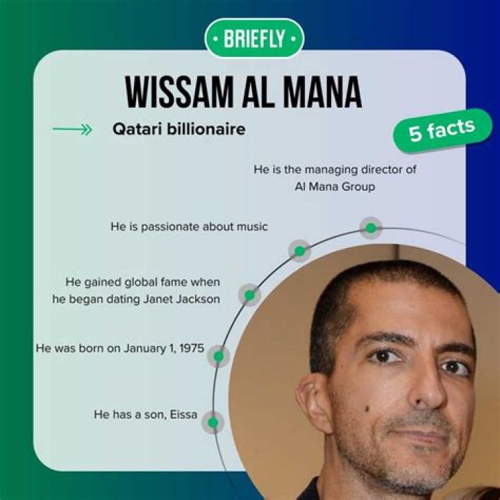 The Life And Career Of Wissam Al Mana: A Wikipedia Biography