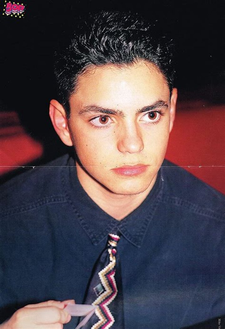 The Life And Times Of Mike Vitar: Where Is He Today?