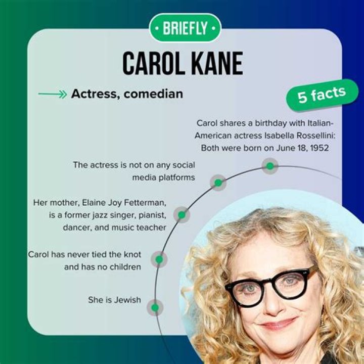The Love Life Of Carol Kane: A Journey Through Her Relationships