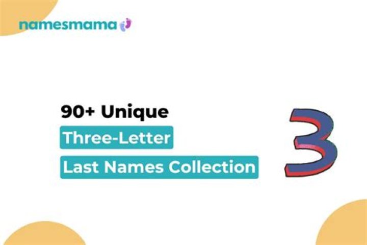 The Most Bizarre Last Names You'll Ever Encounter
