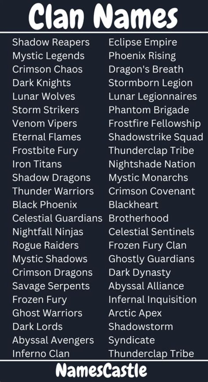 The Most Epic Coolest Clan Names For Your Guild