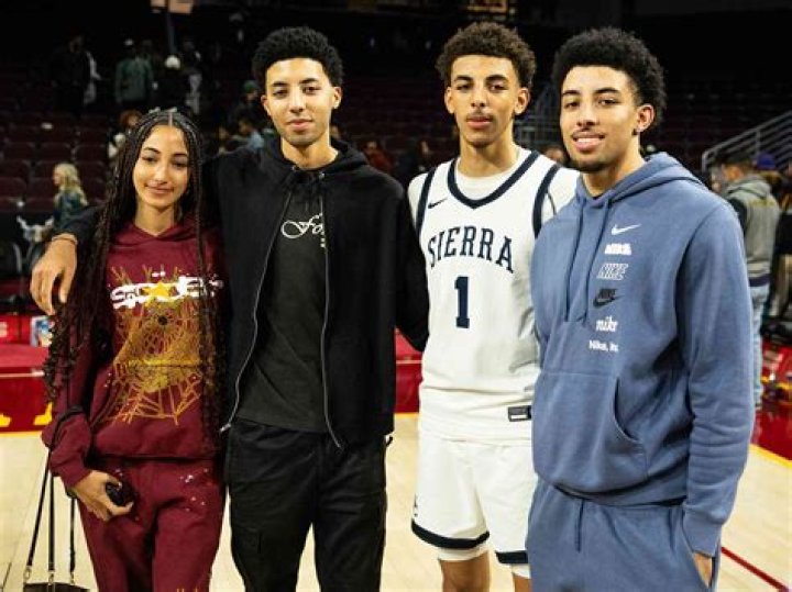 The Next Larsa Pippen: Unveiling The Future Of Basketball's Elite