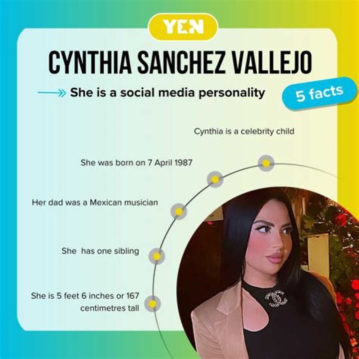 The Power Of Cynthia Sanchez Vallejo