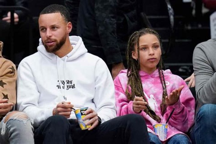 The Rock's Daughter: Age Revealed