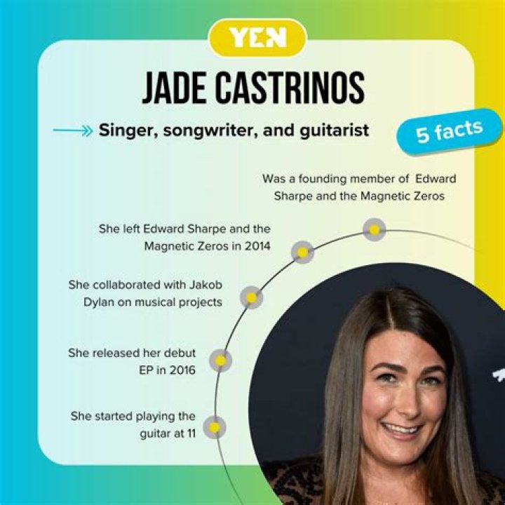 The Shocking Truth About Jade Castrinos' Drug Use And Recovery