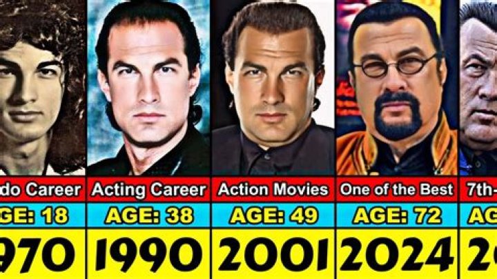 The Timeless Influence Of Steven Seagal: Age, Expertise, And Legacy