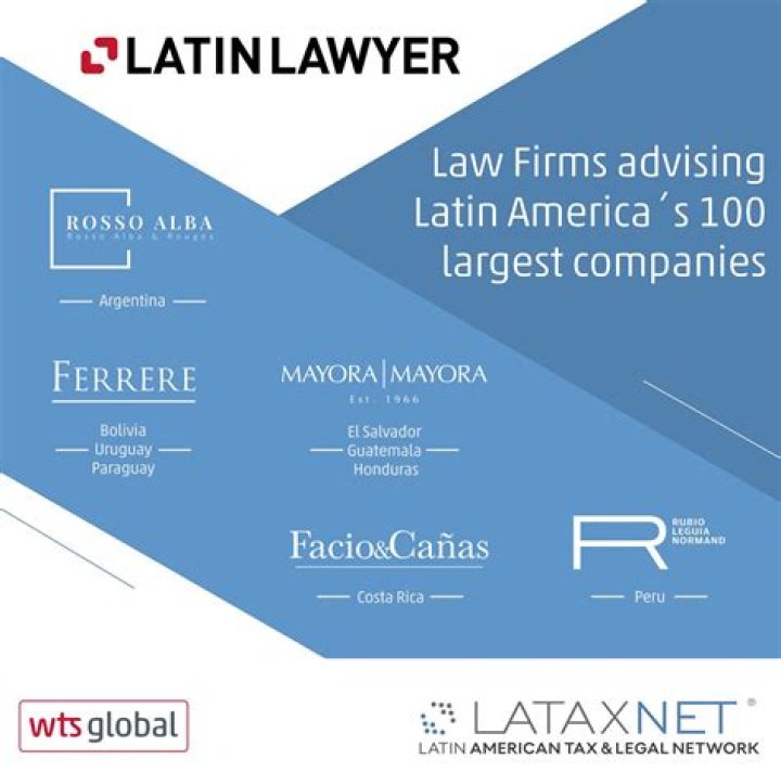 The Top-Rated Law Firm In Nimes