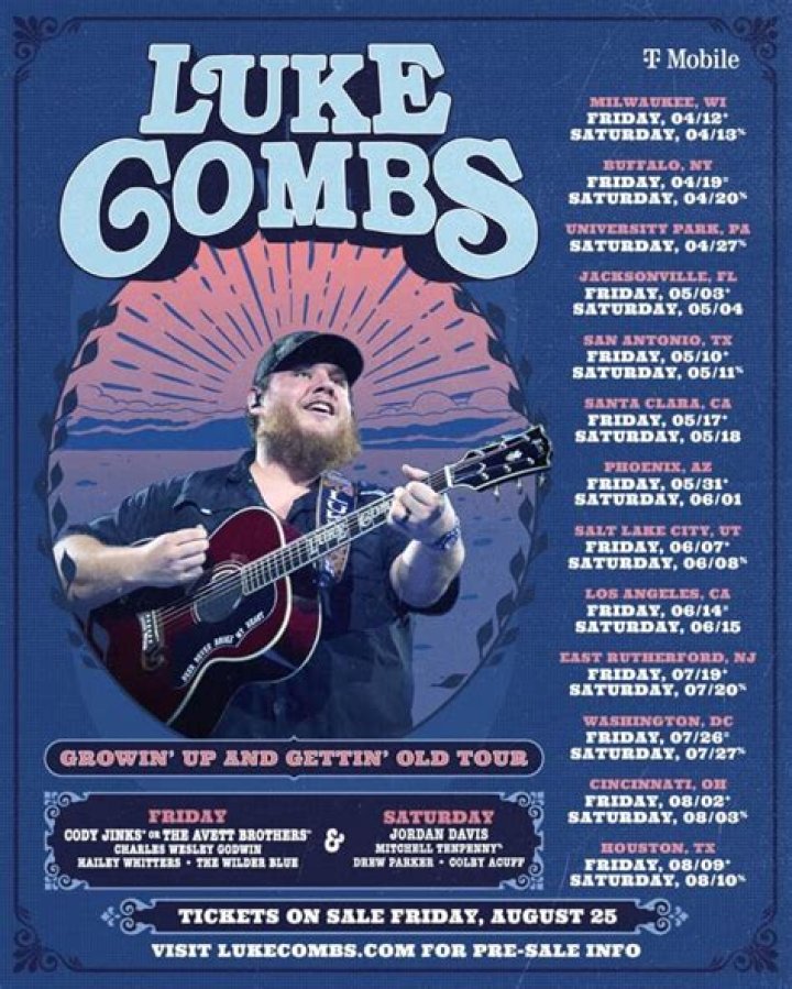 The Truth Behind Luke Combs' Emotional Song About His Brother