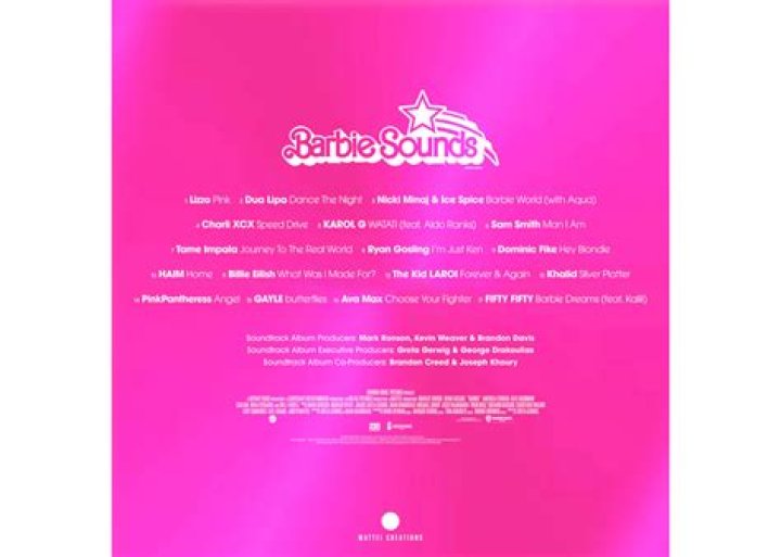 The Ultimate Barbie Movie Soundtrack Collection: Experience Enchanting Melodies