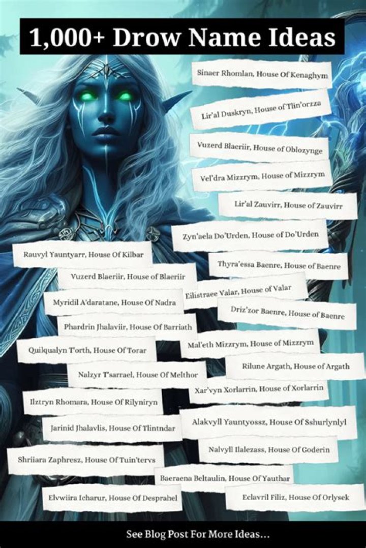 The Ultimate Drow Name Generator: Create Unique And Memorable Monikers