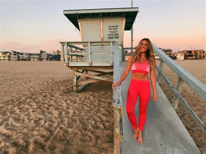 The Ultimate Guide To Cynthia Frelund's Best Bikini Looks