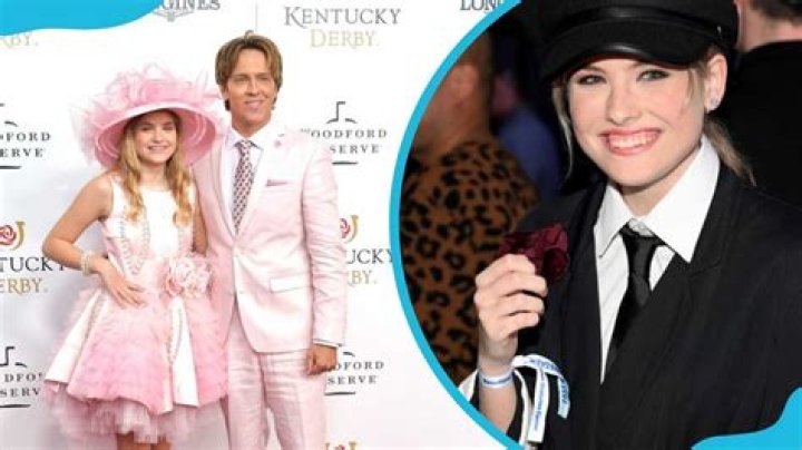 The Ultimate Guide To Dannielynn Birkhead: Rise To Stardom