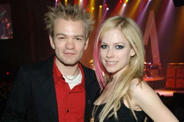 The Ultimate Guide To Deryck Whibley's Family