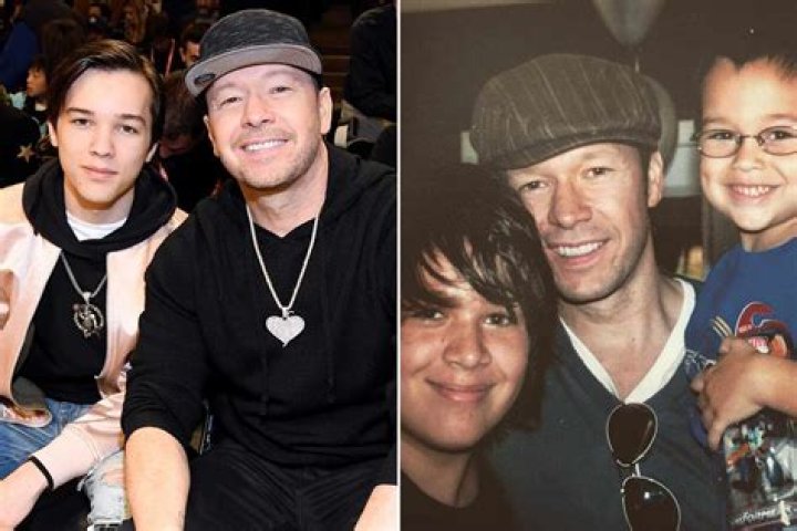 The Ultimate Guide To Elijah Hendrix Wahlberg: Biography And Facts