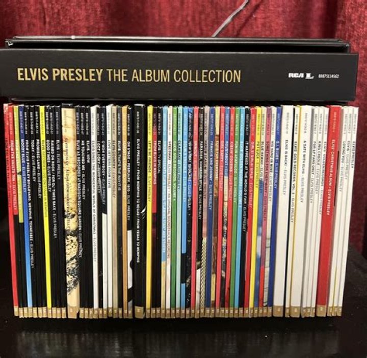 The Ultimate Guide To Elvis Presley's Tragic Demise