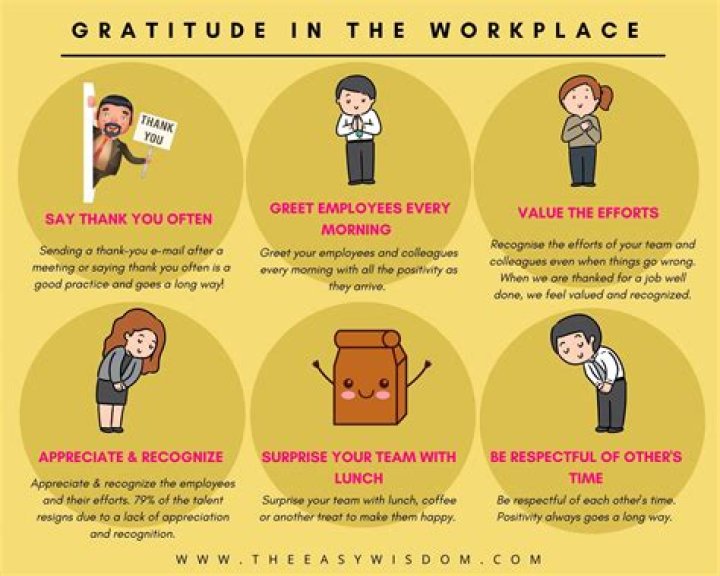 The Ultimate Guide To Expressing Gratitude At Work: Thank You Memes
