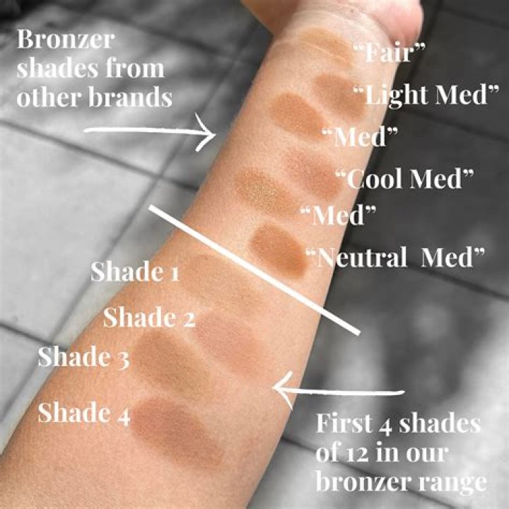 The Ultimate Guide To Finding The Best Bronzer For Oily Skin